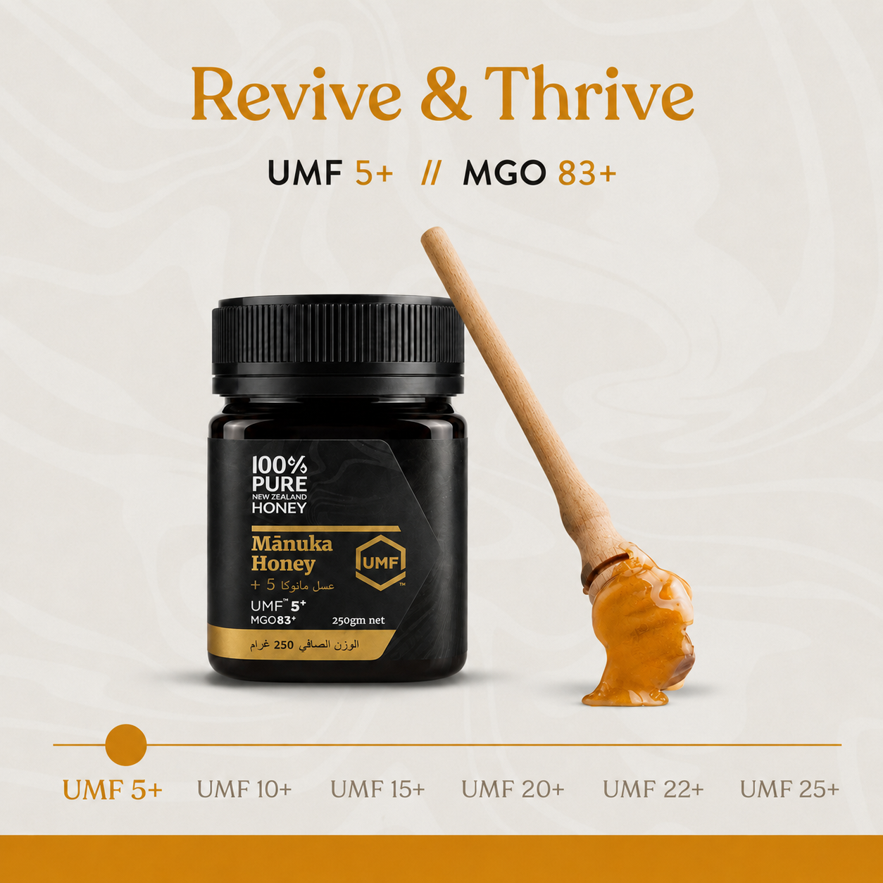 100% Pure New Zealand Honey - Manuka Honey UMF 5+ MGO 83+