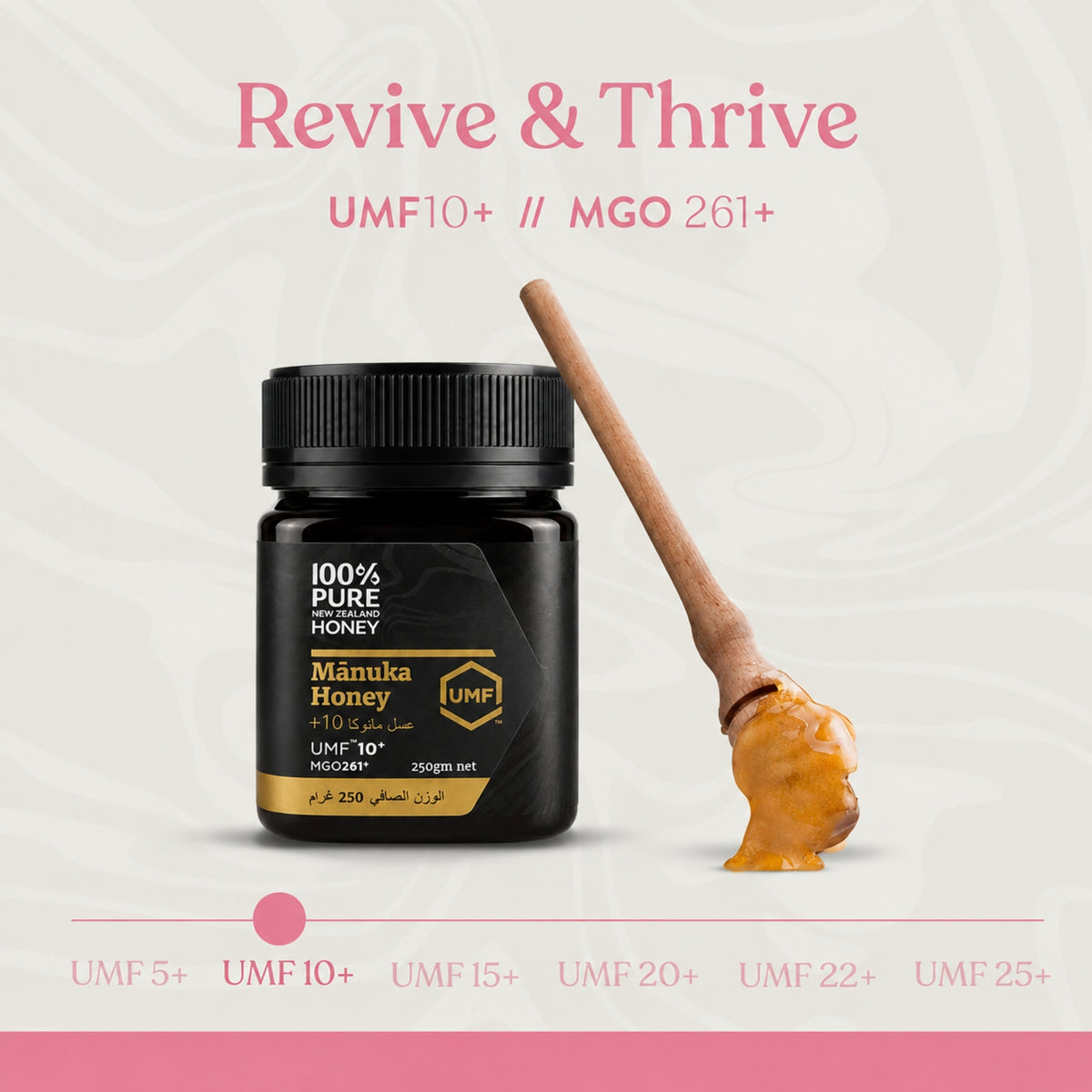 100% Pure New Zealand Honey - Manuka Honey UMF 10+ MGO 261+