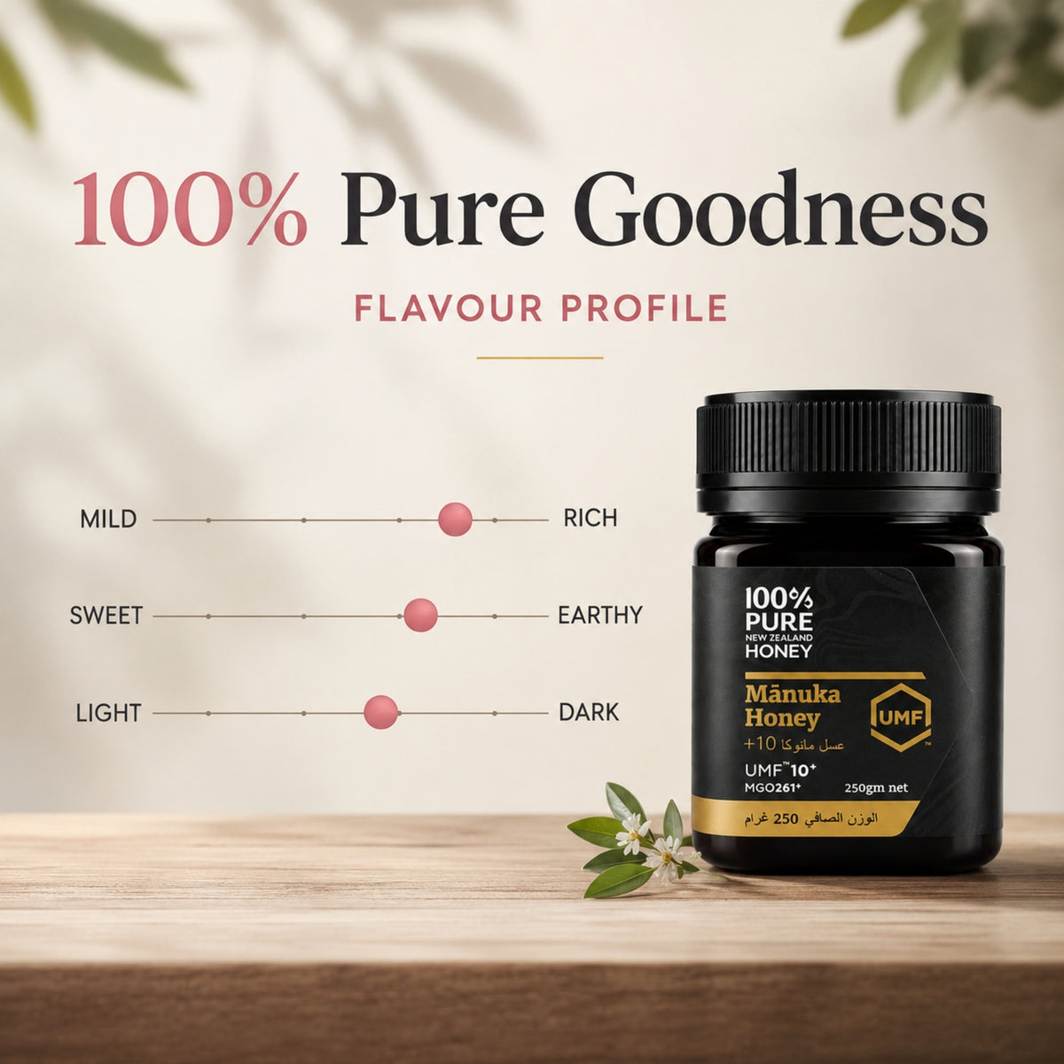 100% Pure New Zealand Honey - Manuka Honey UMF 10+ MGO 261+