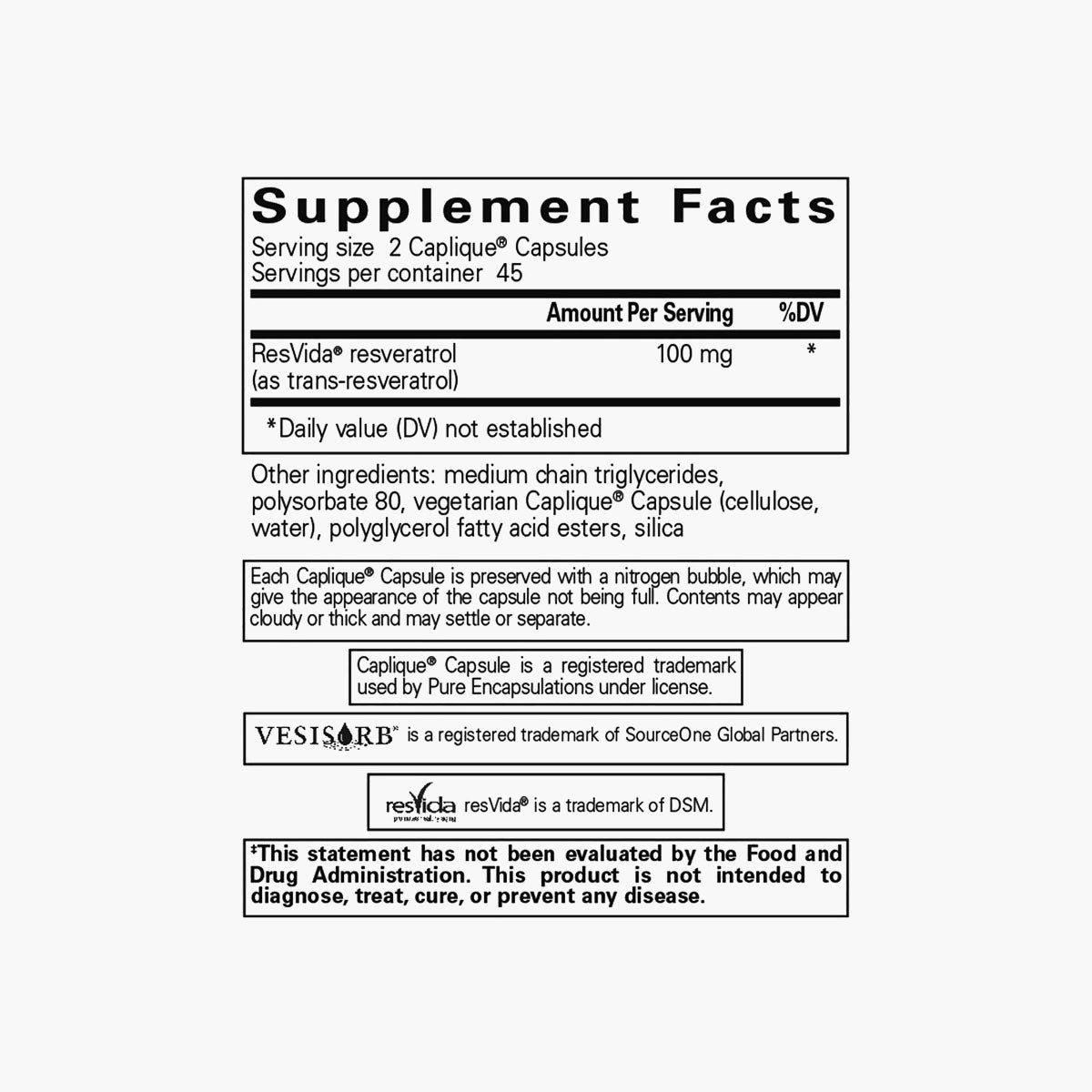 Resveratrol VES-Sorb