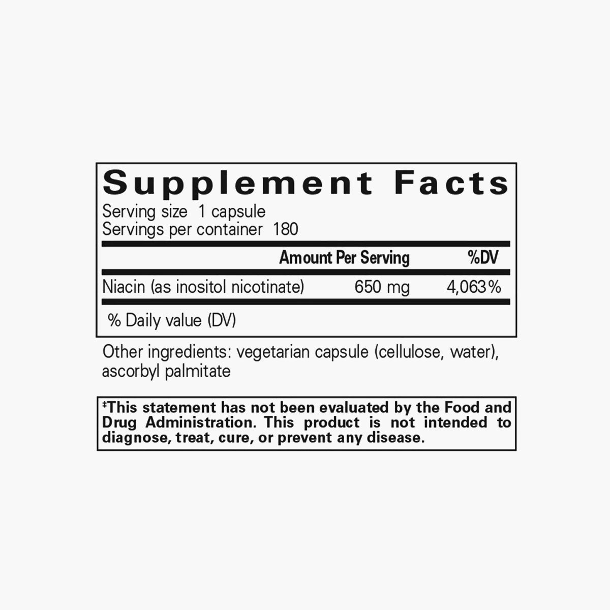 Niacitol 650 mg