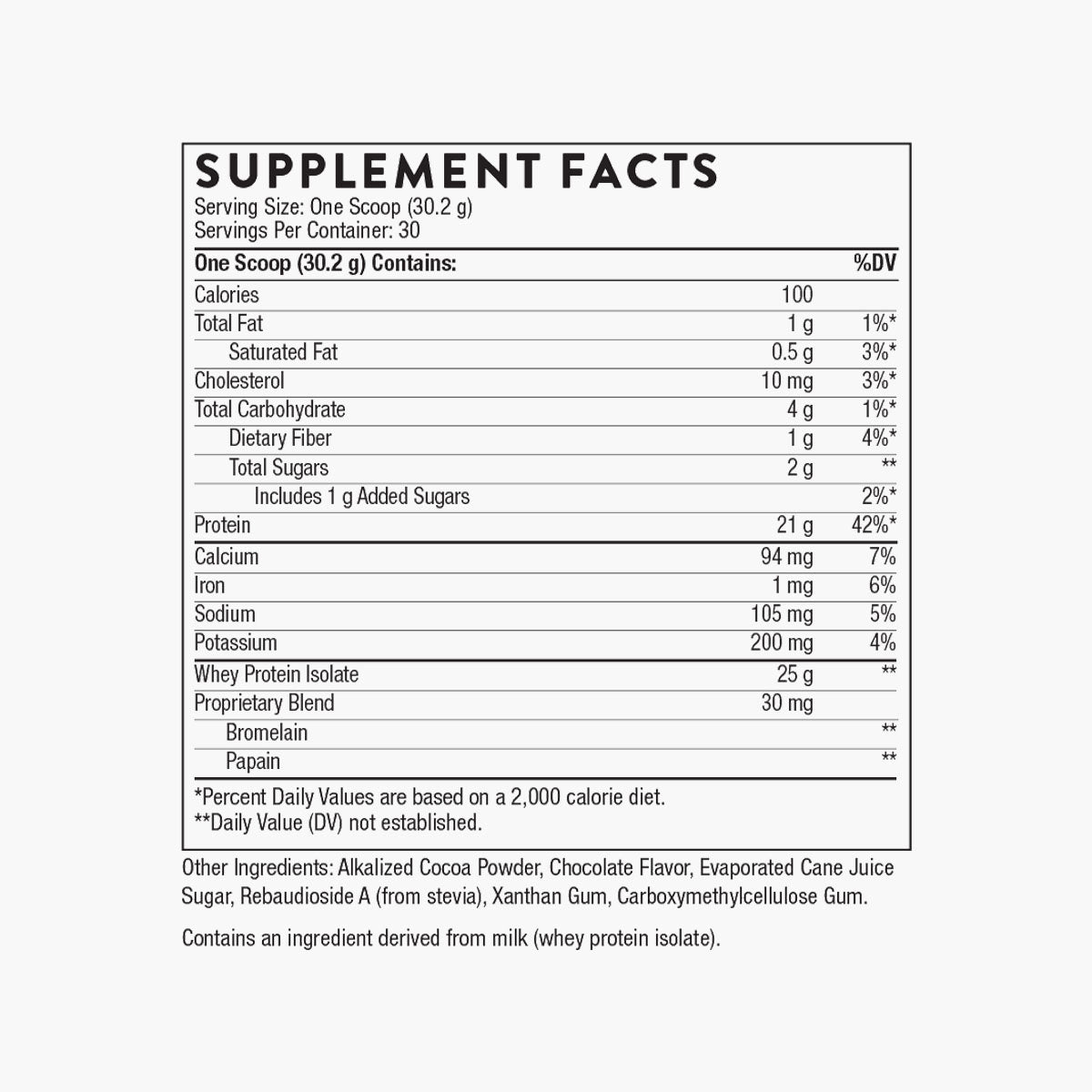 Whey Protein Isolate - Chocolate