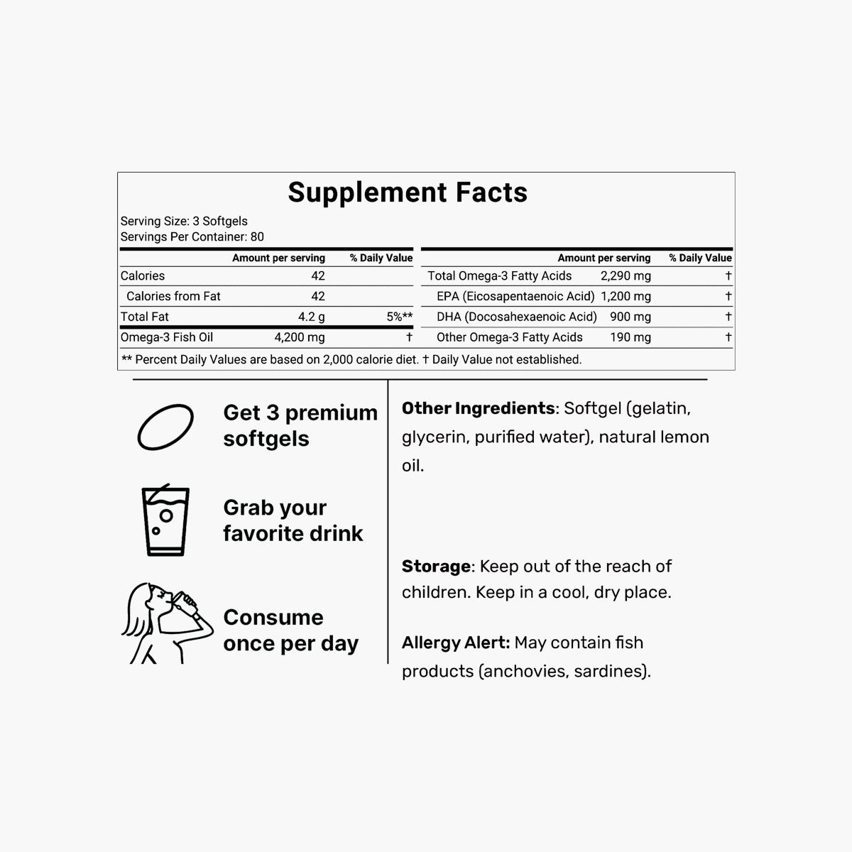 Omega-3 Fish Oil 4200mg - 240 Lemon Softgels