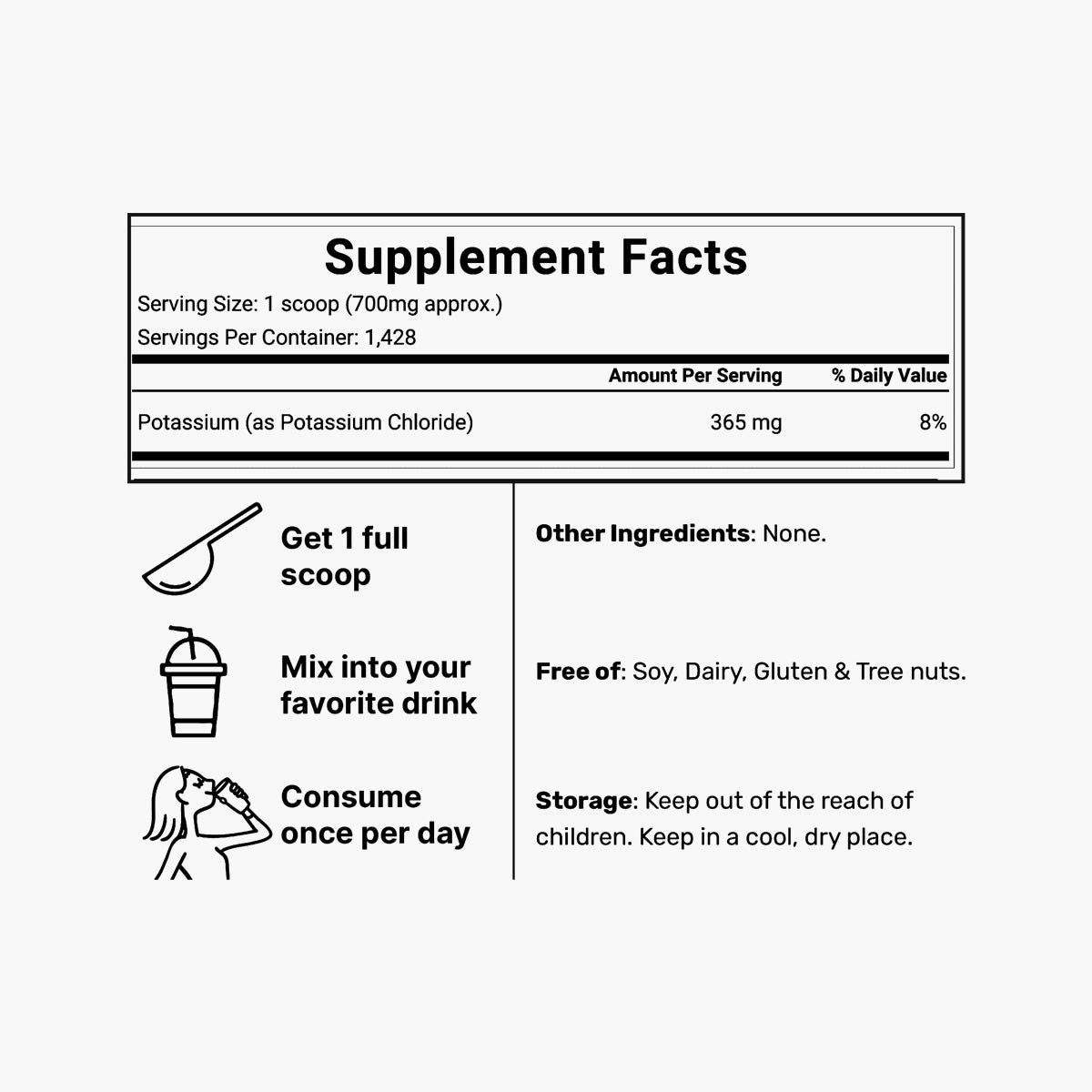 Potassium Chloride