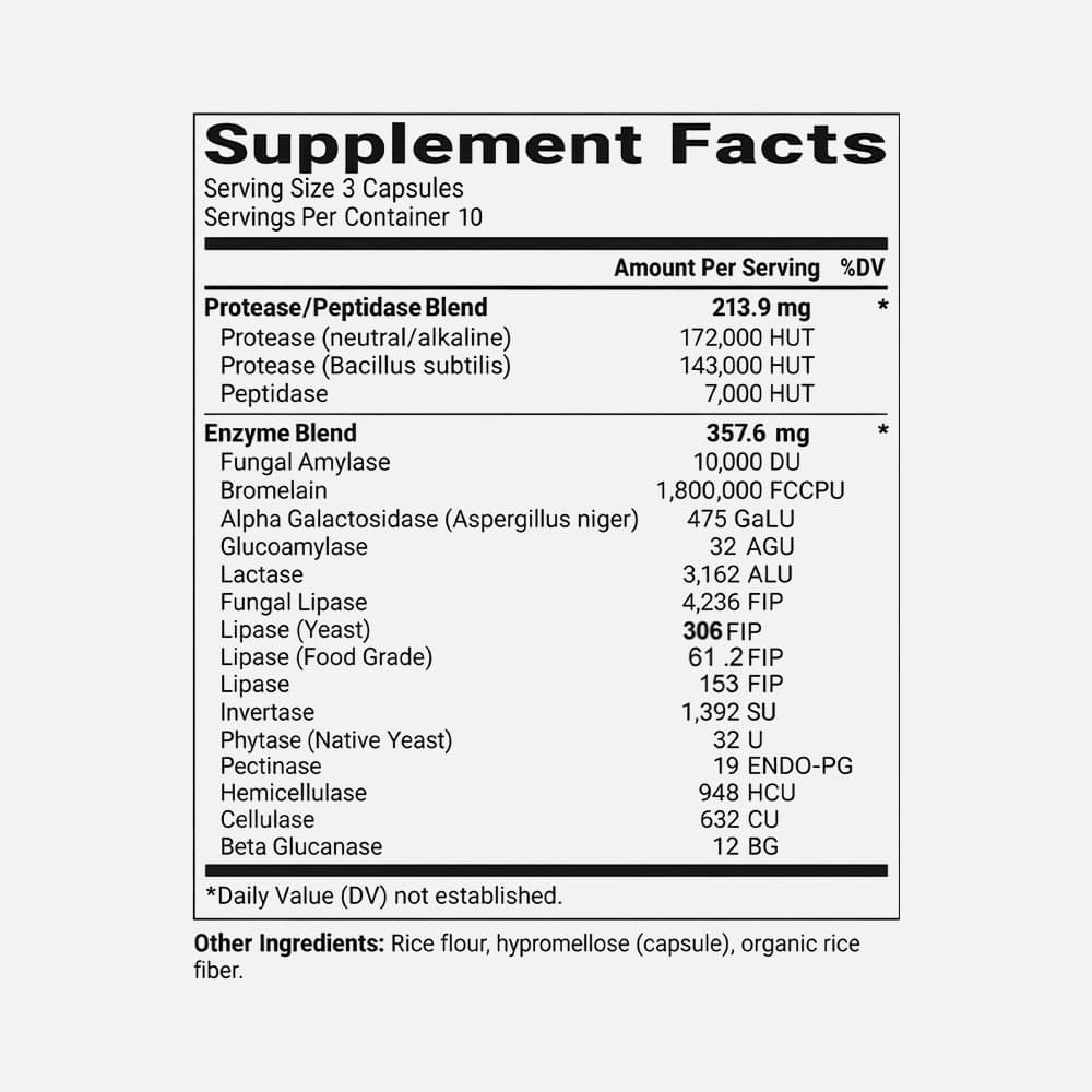 MassZymes Advanced Digestive Enzyme Formula