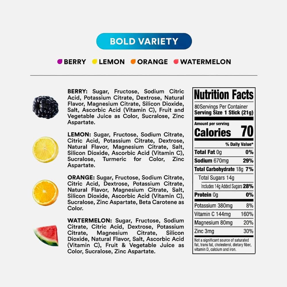 Electrolyte Drink Mix ORS Formula - 80 Powder Sticks