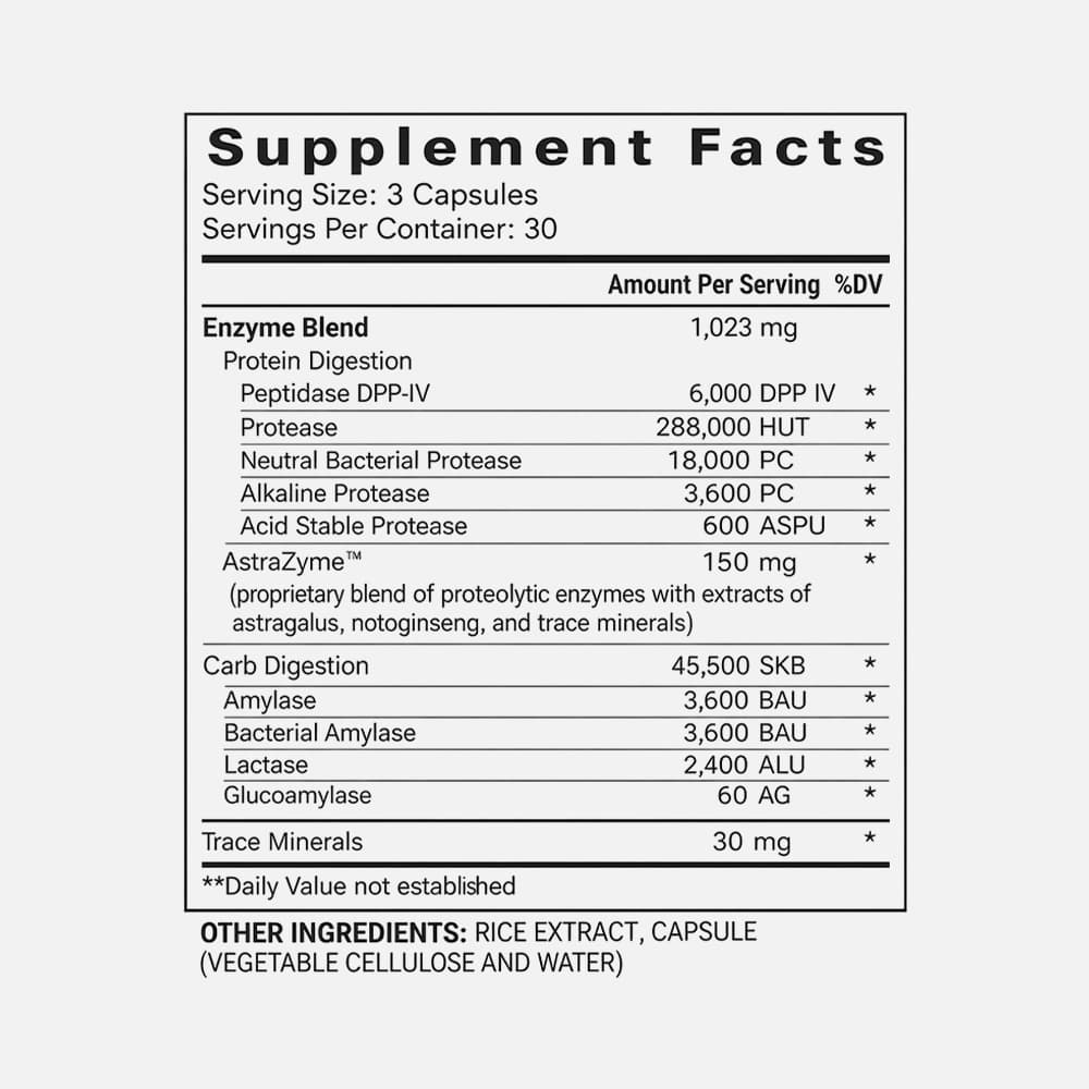 Gluten Guardian 3.0 Enzymes - 90 Capsules