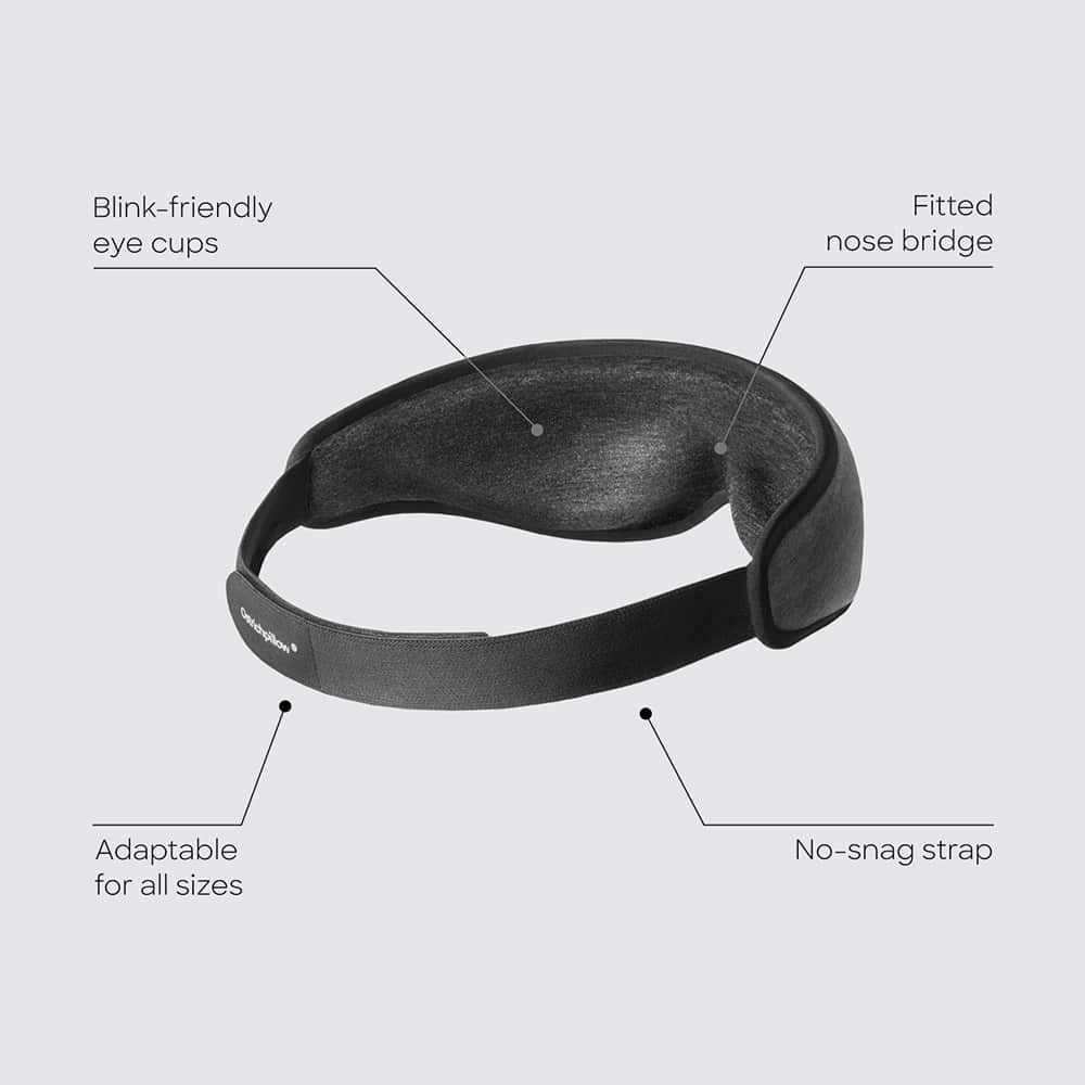 Ostrichpillow Eye Mask - 100% Blackout, Adjustable