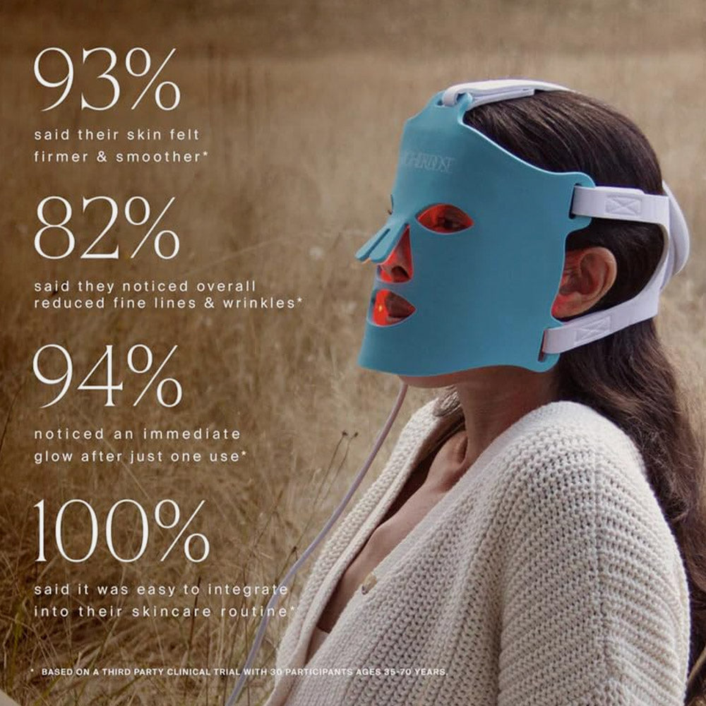 Red Light Therapy Face Mask 66-LED - 1 Device