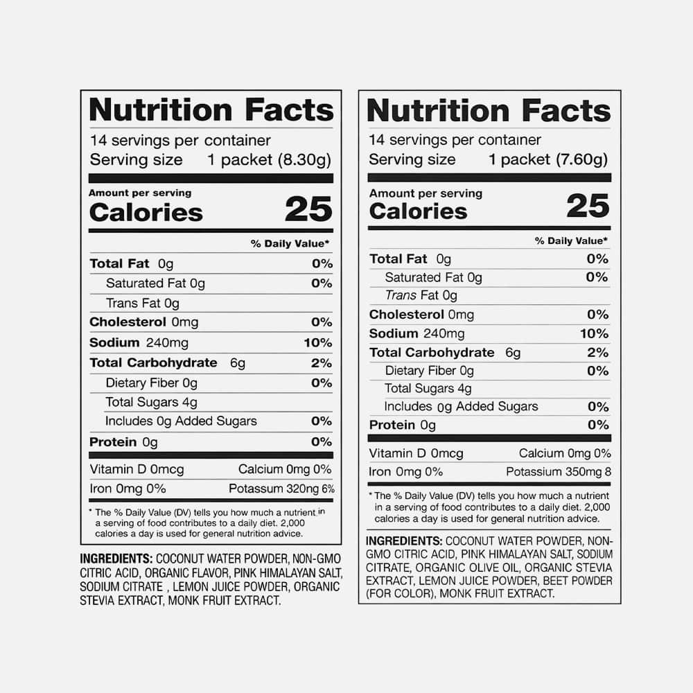 Electrolyte Drink Mix -Watermelon + Lime Bundle 28 Powder Packets
