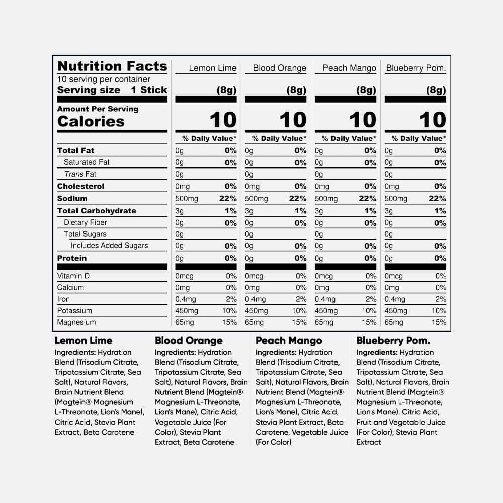 IQMIX Hydration Electrolyte Powder - 40 Stick Packs