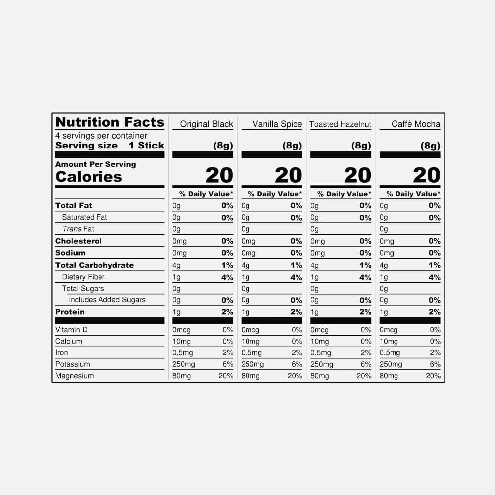 IQJOE Mushroom Coffee 250mg Lion's Mane - 16 Pack Sticks
