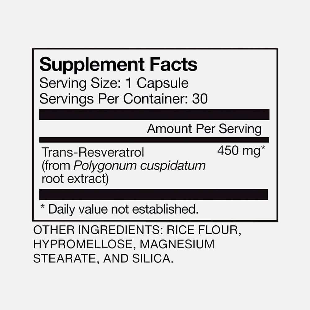 Momentous Resveratrol 450 mg – Healthy Aging Support - 30 Capsules