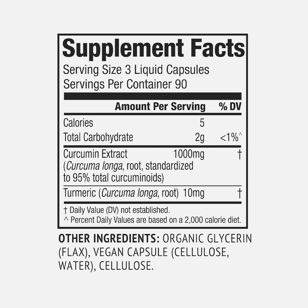 Curcumin with Turmeric