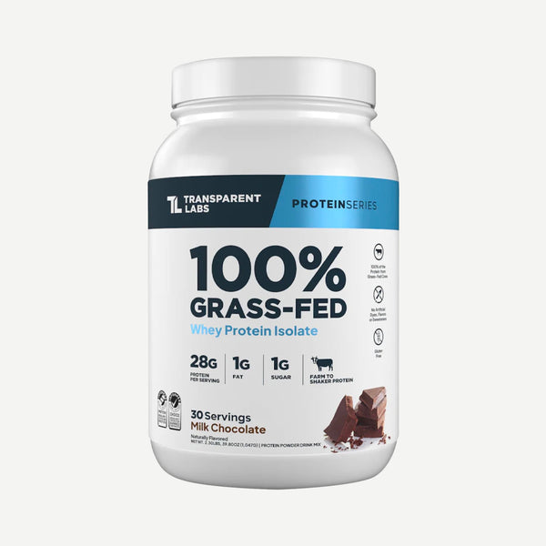 Transparent Labs