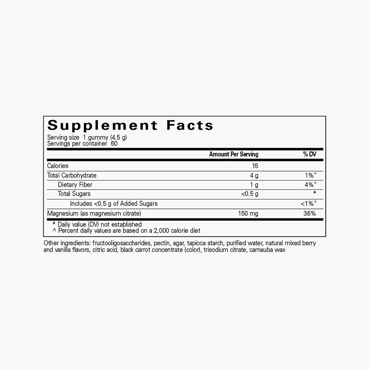 Magnesium Citrate Gummies
