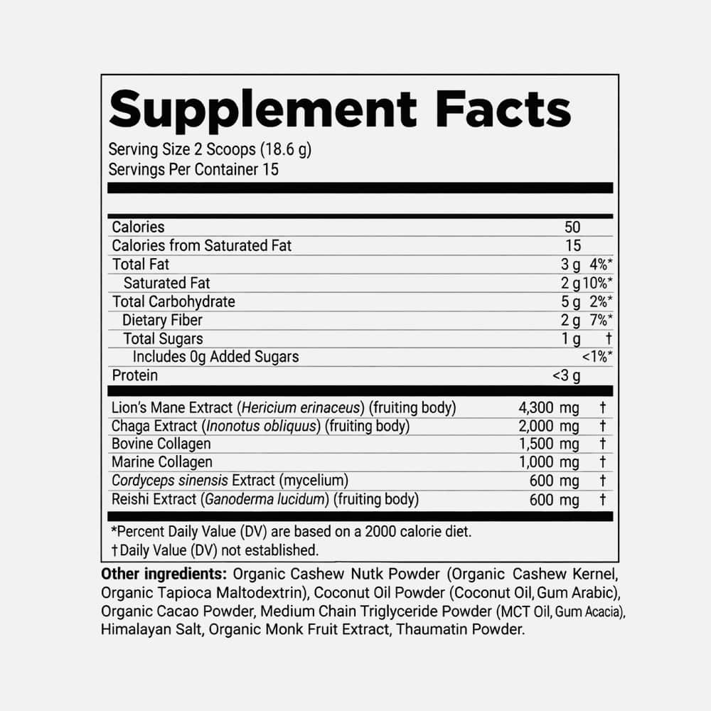 Mushroom Breakthrough Chocolicious Blend - 30 Servings Powder
