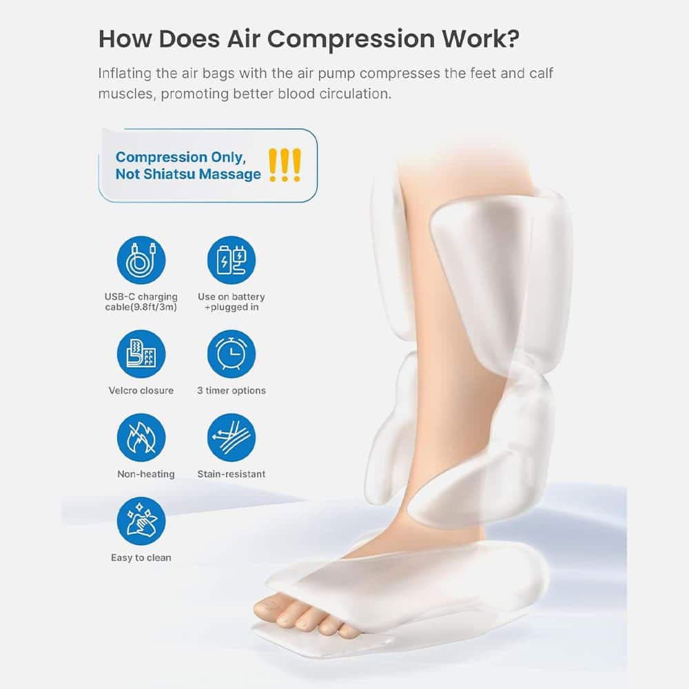 RENPHO Leg Massager with Smart Pressure Sensor