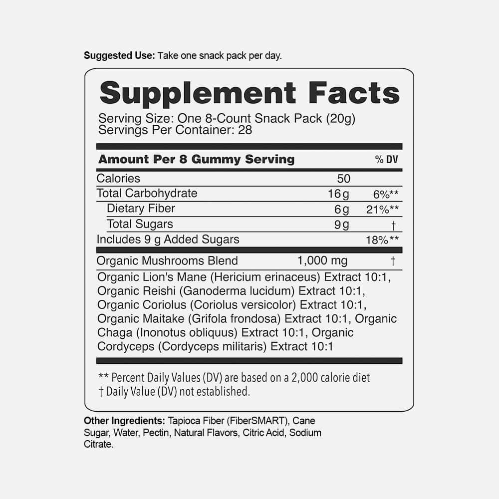 Lion's Mane Mushroom Blend 10,000mg - 28 Gummy Packs