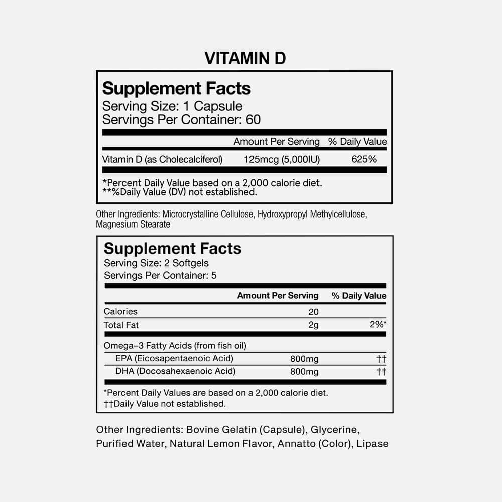Momentous Omega-3 Fish Oil 1600mg & Vitamin D3 5000 IU