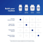 Pure Encapsulations Maca-3 60 Capsules