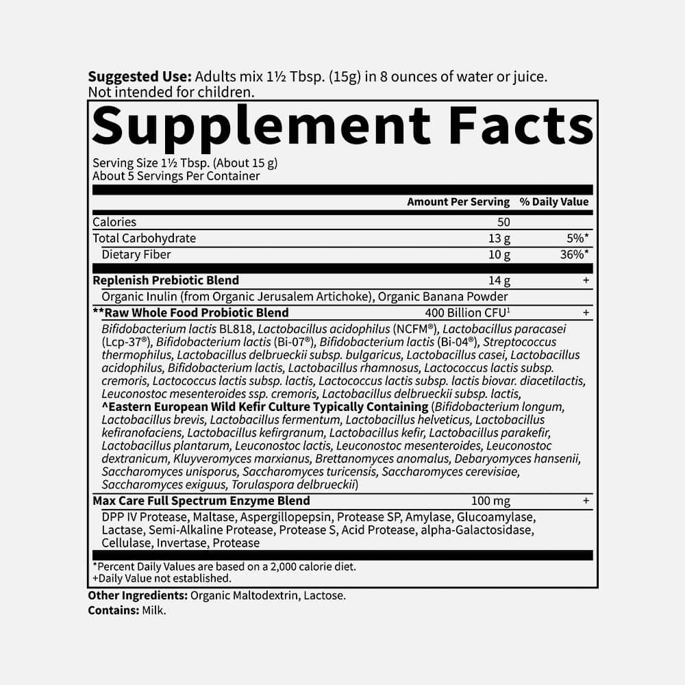 Raw Probiotics 400 Billion CFU - 5-Day Powder
