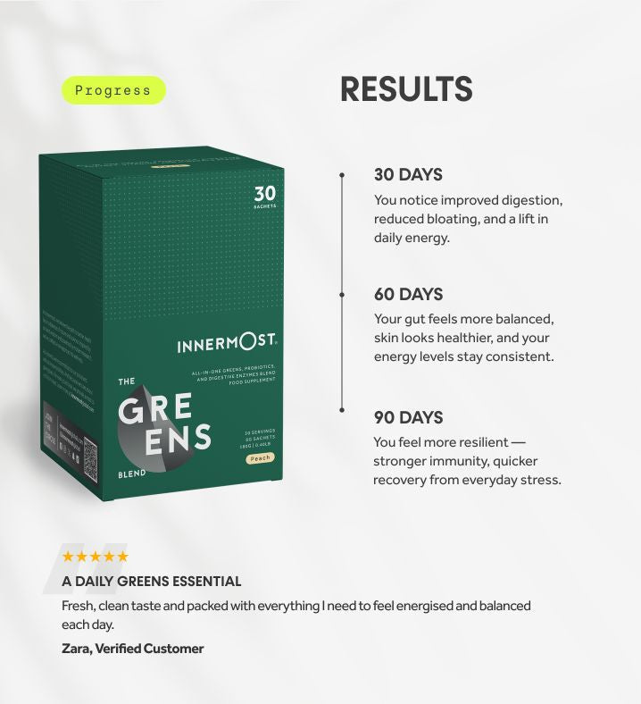 Innermost - The Greens Blend - Peach - 2 Sticks