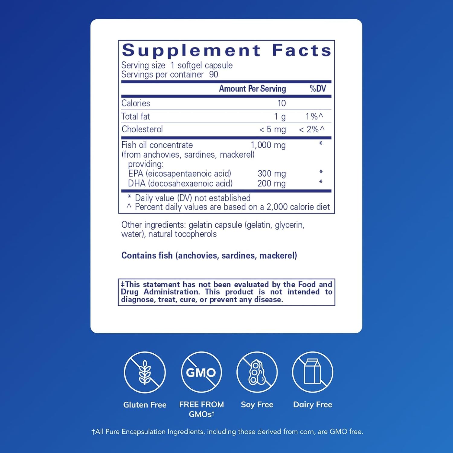 Pure Encapsulations EPA/DHA Essentials Fish Oil Concentrate - 90 Softgel Capsules
