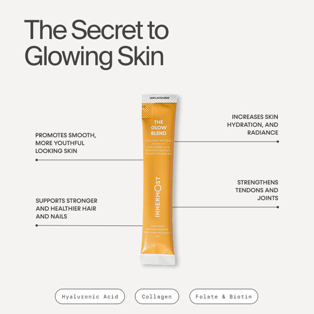Innermost - The Glow Blend - Unflavoured - 2 Sticks