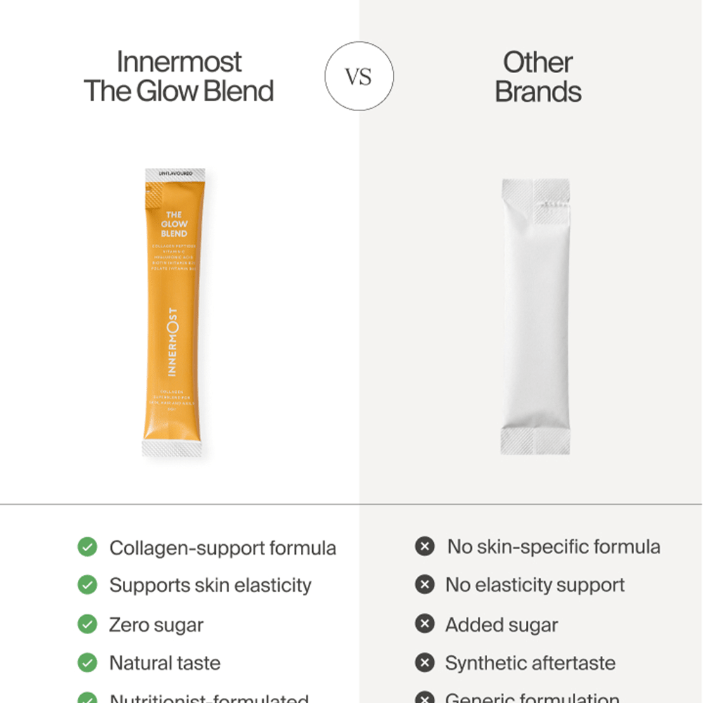 Innermost - The Glow Blend - Unflavoured - 7 Servings