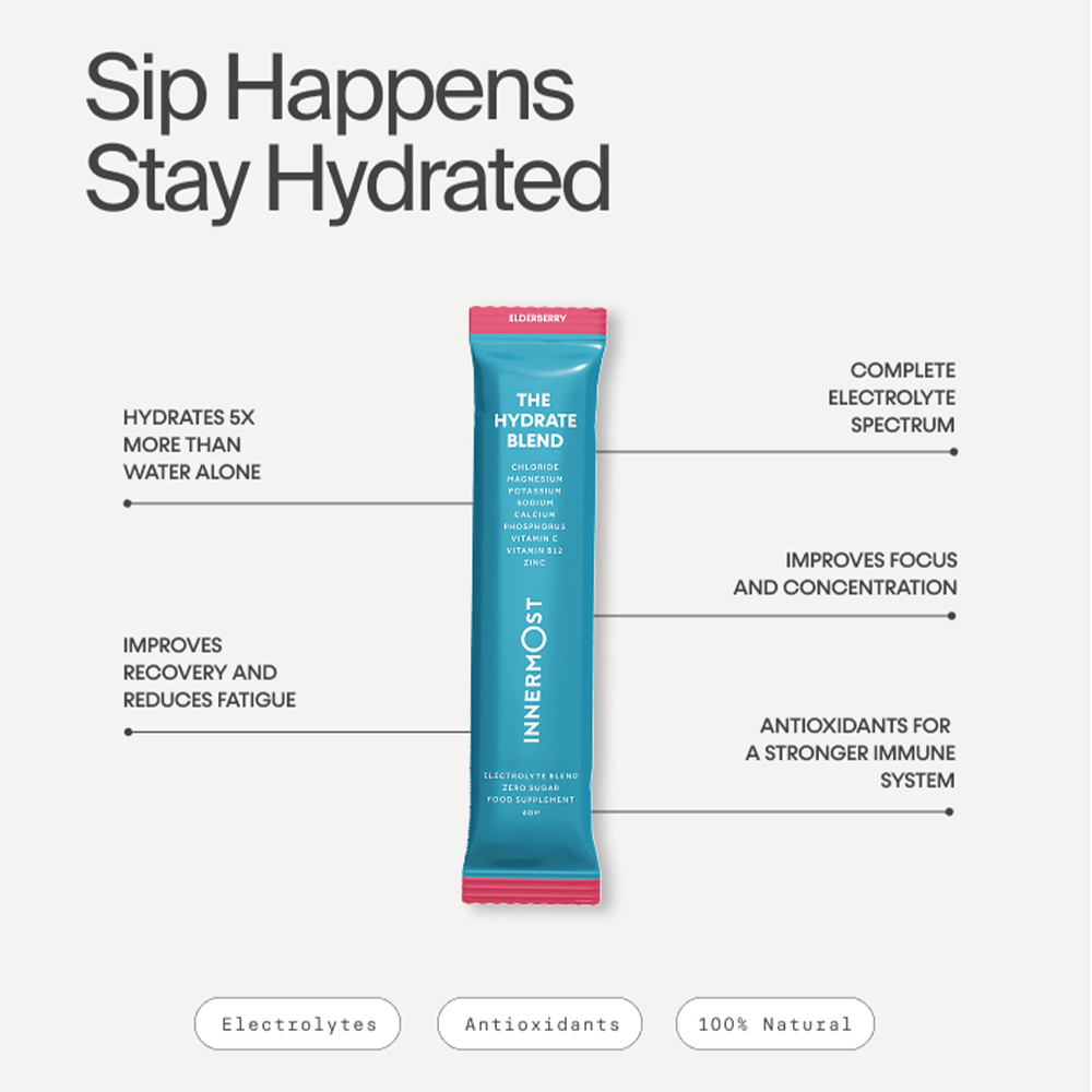 Innermost - The Hydrate Blend - Mixed Flavours - 2 Servings