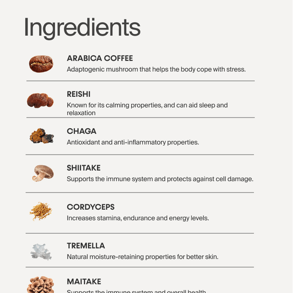 Innermost - The Rise Blend - Coffee - 2 Servings