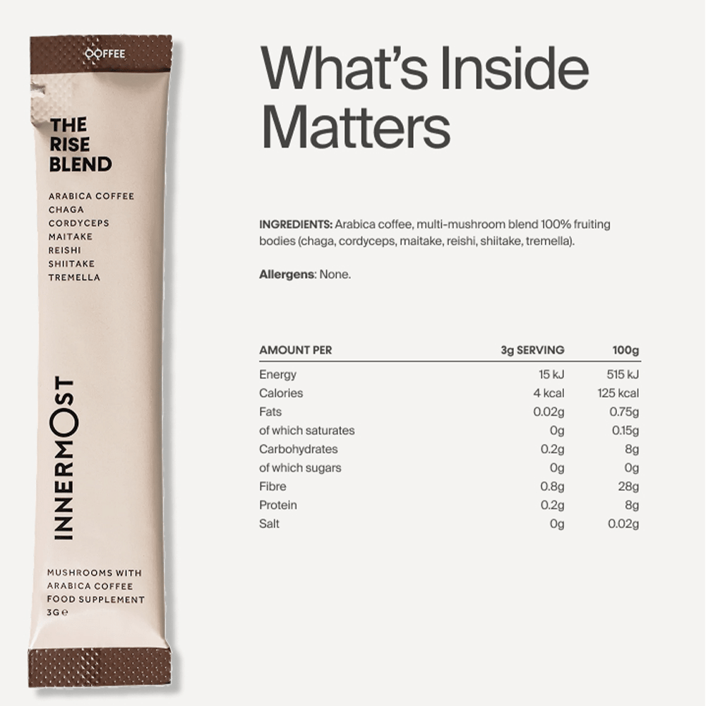 Innermost - The Rise Blend - Coffee - 2 Servings