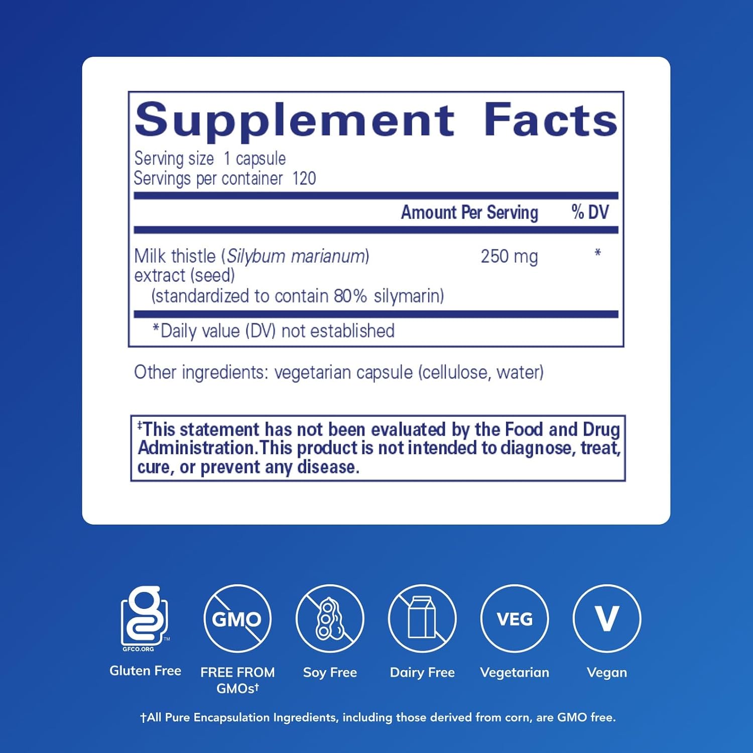 Pure Encapsulations Silymarin 250mg - 120 Capsules